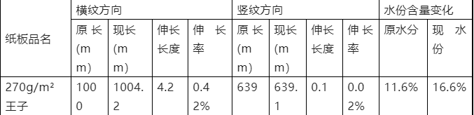 微信截圖_20220614103453