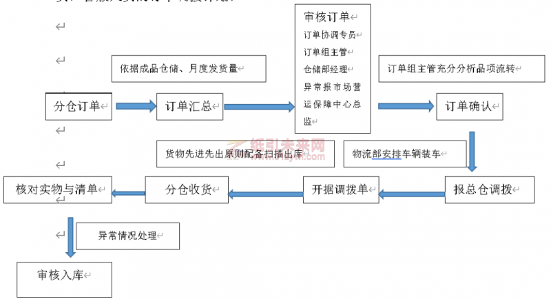 微信圖片_20220614110440