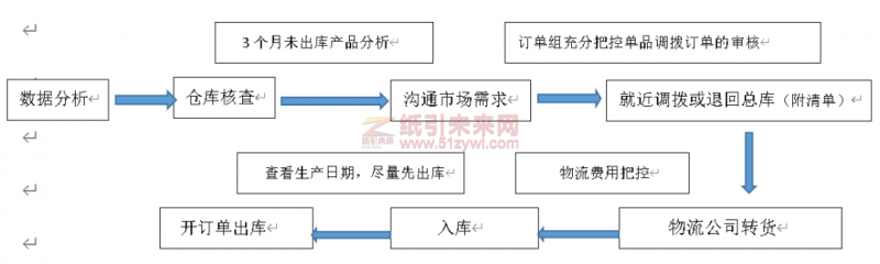 微信圖片_20220614110451