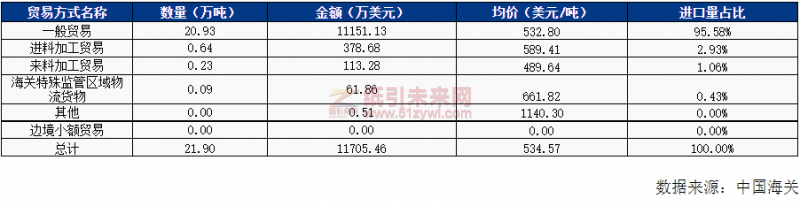 微信截圖_20220622184550