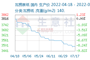 微信圖片_20220719135325