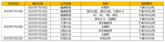 微信圖片_20220723100903