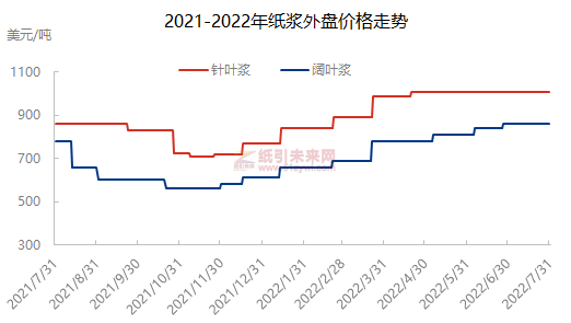 微信圖片_20220804111155