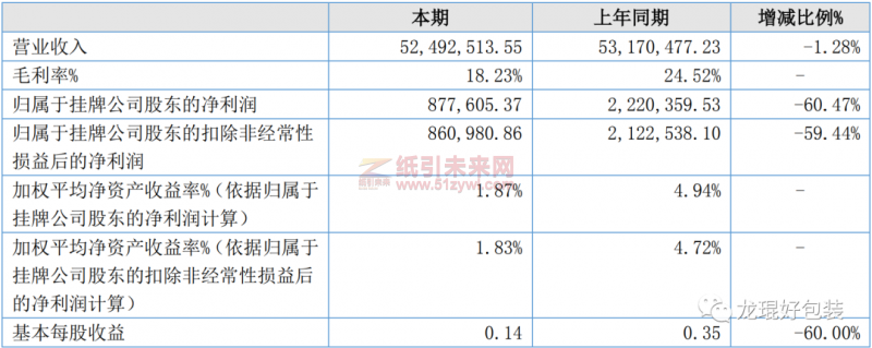 微信圖片_20220819133631