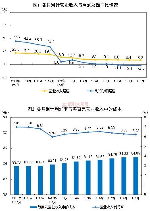 中國紙制品 紙引未來網