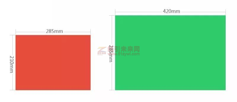 紙引未來網 紙張尺寸