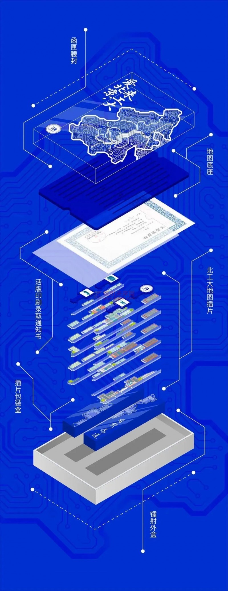 這所高校錄取通知書，活版印刷！