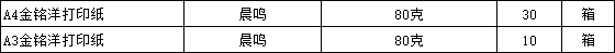 采購金銘洋復印紙