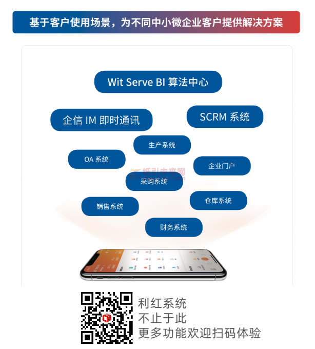 企業管理系統ERP  SCRM  OA  一體化智能管理系統