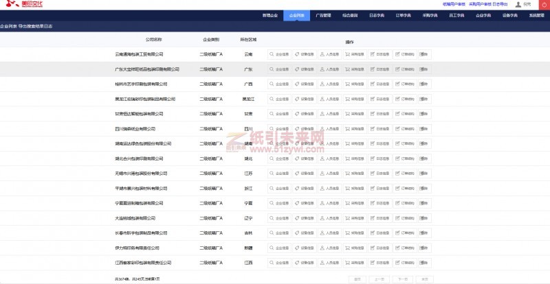 國內專業觀眾數量將突破25,000+名！「2024中國國際瓦楞節&中國國際彩盒節」觀展邀約計劃全面進行中......